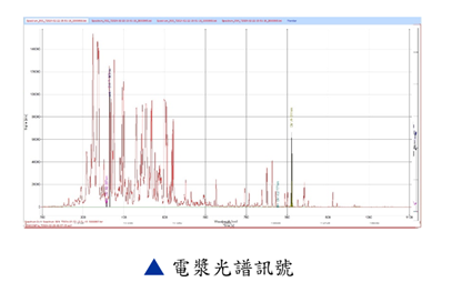 【2024.05.09】hybrid-multi-layer、plasma-monitor、pem_plasma_emission_monitor_、surface-modification、eco-friendliness、dmrc_hml_2_.png
